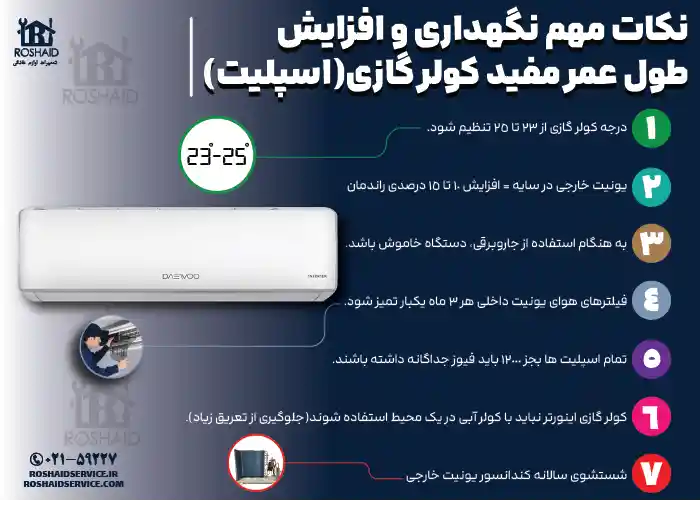 نکات مهم نگهداری و افزایش بازدهی کولرگازی دوو Daewoo 